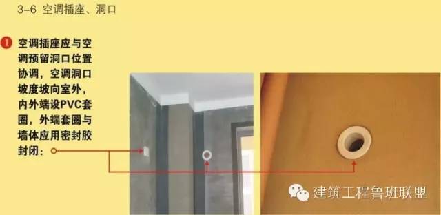住宅水电安装工程怎么做才算好